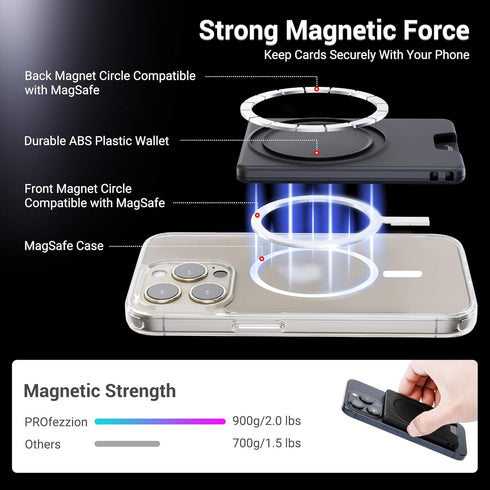 PROfezzion Magnetic Wallet with Double Magnets, Slim Magnetic Phone Wallet Compatible with iPhone 15 14 13 12 Series &