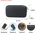 Elonbo 4G R10 Carrying Case for RoamWiFi LTE Mobile Hotspot Router, Router Travel Bag Worldwide Portable WiFi Storage