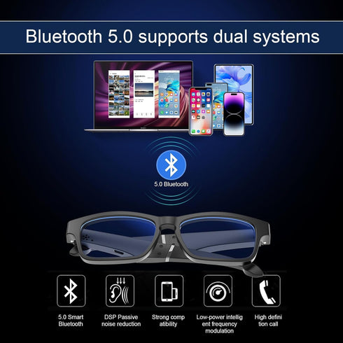 Smart Glasses with Bluetooth Speakers, One-Click Control, Clear Calls, Anti-Blue Light Lenses for Men Women - Black