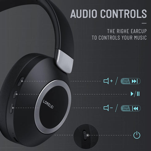 LORELEI B-C6 Wireless Over Ear Headphones, 50H Playtime, Foldable Lightweight Bluetooth Headsets, Deep Bass, Memory