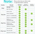 Xpencifan 1st 2nd 11/12.9/13, iPad Pencil Generation for iPad, Stylus Pen for Pencil Generation with Magnetic Charging