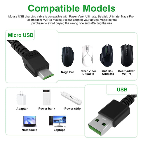 Mouse Micro USB Cable Compatible with Razer Viper Ultimate, Naga Pro 20000 DPI, DeathAdder V2 Pro, Basilisk Ultimate Mouse, 5.9ft
