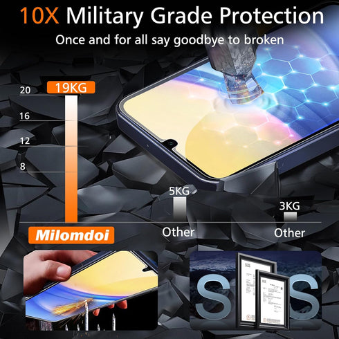 Milomdoi 3 Pack Screen Protector for Samsung Galaxy A15 5G with Tempered Glass Camera Lens Protector, Case Friendly