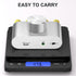 Facmogu F900S 160W Bluetooth 5.0 Mini Amplifier, 80Wx2 2.0CH Audio Power Amplifier with AUX/USB/BT Input & 12V 5A Power