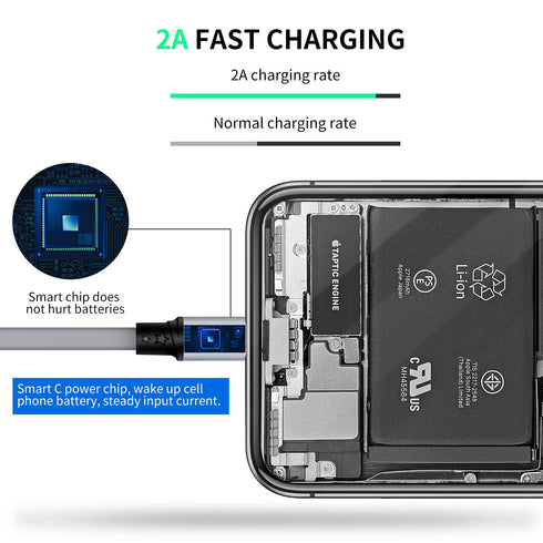 SDBAUX 3 in 1 Retractable Multi USB Charger Cable 2Pack, 3.3ft, Gray, Compatible with Cell Phones & Tablets.