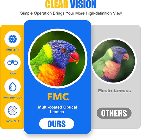 LET'S GO! Binoculars for Kids, Compact High Resolution Shockproof Design