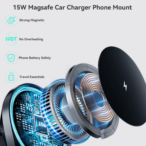 MagSafe RAV4 Mount Charger, Fits 2013-2018 Toyota RAV4, Compatible with iPhone 15/14/13/12, Fast Charging