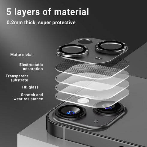 Korecase Metal Tempered Glass Camera Lens Protector for iPhone 14/14 Plus - Black, Rear Case Friendly Cover Film