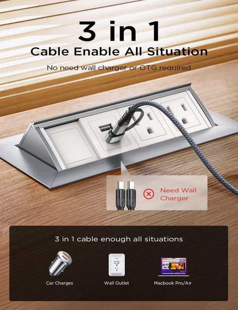AINOPE 100W USB C to USB C Cable 3.3ft, Fast Charging Right Angle Cable for MacBook Air/Pro, iPad Pro, Samsung Galaxy