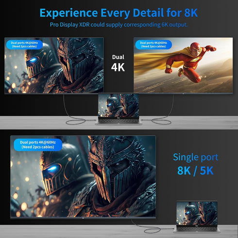 USB 4 Cable for Thunderbolt 4 with 240W Fast Charging, 40Gbps Data Transfer, 8K@60Hz Video, USB4/USB-C (Grey, 4FT)