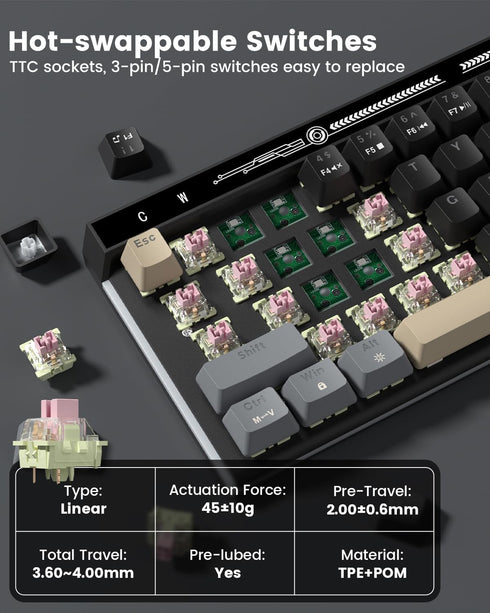 Typehaven VK68 65% 68 Gaming Keyboard, Wired Backlit Mini Keyboard, Ultra-Compact Anti-Ghosting No-Conflict Keys Gaming