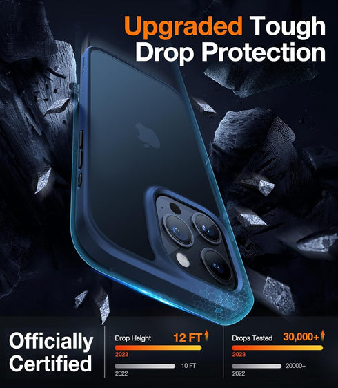 TORRAS iPhone 15 Pro Max Case - Navy Blue Titanium, Slim Shockproof, 12FT Military Grade, Translucent Matte Hard Back.