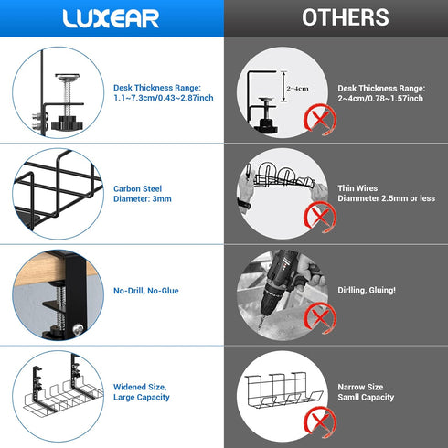 LUXEAR Under Desk Cable Management Tray 2Pack, Adjustable Removable Docking Station Wires Holder Rack, No Drill C-Clamp