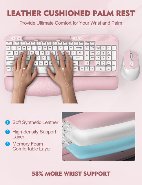 Wireless Keyboard and Mouse Combo, EAYBLLY Wave Keys Ergonomic Keyboard with Wrist Rest, 2.4GHz Set
