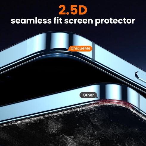 UniqueMe iPhone 12 Pro Max Screen Protector - Military Grade Shatterproof Tempered Glass, 9H+ Hardness, 2 Packs