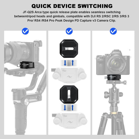 JF-Q2S Arca Type Camera Quick Release Plate Kit with Arca Swiss Peak Design Capture V3 Camera Clip, 1/4" 3/8" Thread