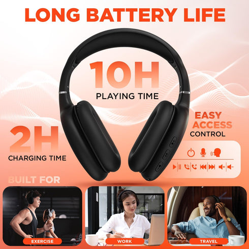 HyperGear Vibe Bluetooth Wireless Headphones, Over-Ear with Noise Isolating Fit, Built-in Mic, Memory Foam Ear Cups