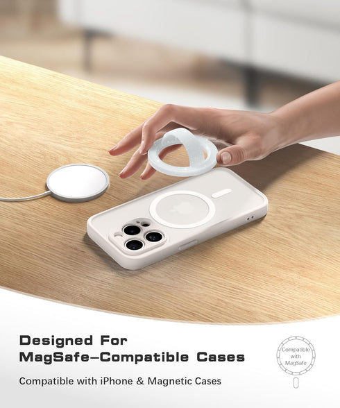 Magnetic Phone Grip for iPhone 15/14/13/12 Pro Max/Plus, Removable Loop Grip with Silicone Soft Finger Strap (White)