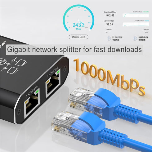 Gigabit Ethernet Splitter 1 to 2 - RJ45 Internet Splitter Adapter with USB Power Cable, 1000Mbps High Speed for 2