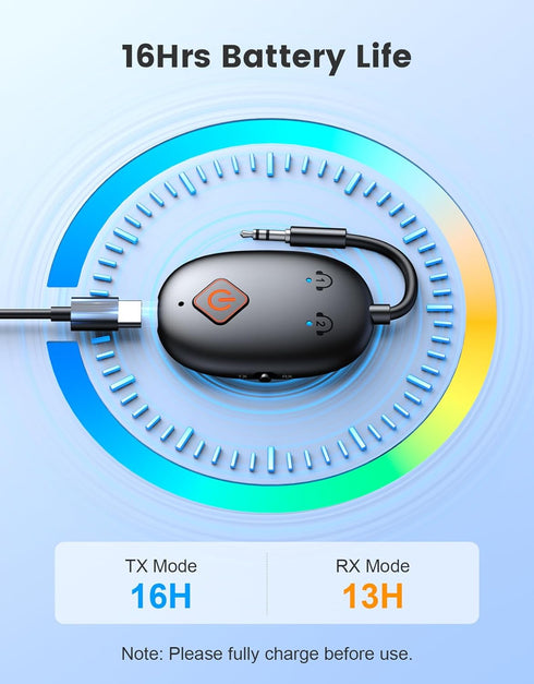 Bluetooth 5.3 Transmitter Receiver for Airplane, 2 in 1 Adapter for AirPods or Wireless Headphones, 3.5mm Audio