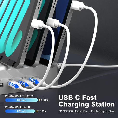 MSTJRY 90W 6-Port USB C Fast Charging Station - Multi PD Charger Station for iPhone, iPad, Tablet, Phone, Charging Dock