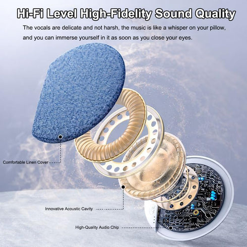 Generic Sleep Pillow Speakers for Sleeping, Under Pillow Speaker Bluetooth, Wireless Sleep Speaker, with White Noise
