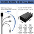 Type C Charger Fast Charging, Android Phone Charger Block with USB C Charger Cable 6.6Ft for Samsung Galaxy S24