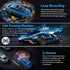 Wkreuoar 24Hr (1080 Dash Camera Front and Inside,Dashcams for Cars with IR Night Vision Loop Recording G-Sensor Parking