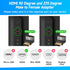 8K HDMI 2.1 Adapter 90 Degree and 270 Degree Gold Plated Adapter 2 Pack, Right Angle HDMI Male to Female Connector Converter HDMI L Shape Extender, Supports 8K@60Hz 4K@120Hz 4K@60Hz 4K@30Hz