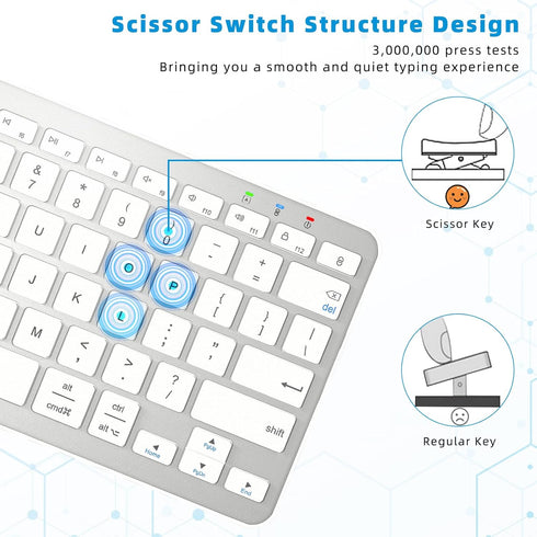 Ultra-Slim Bluetooth Keyboard, Wireless Rechargeable Ergonomic Keyboard for iPad, iOS, Android, Windows PC, White Silver