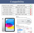 Soke (A16) 11th 11-inch 2025, 10th 10.9-inch 2022, Case for iPad Generation iPad Generation with Built-in Screen