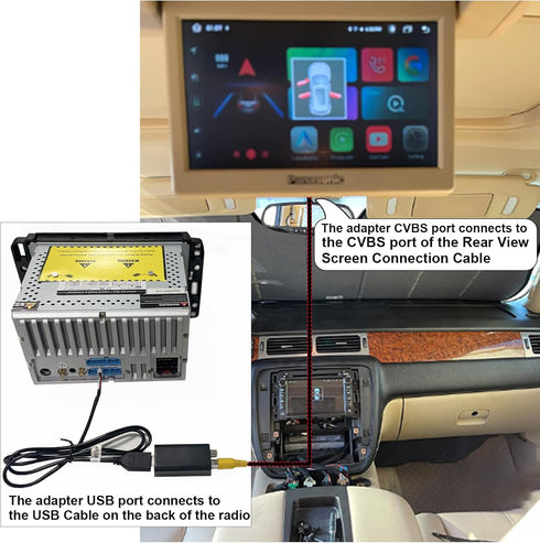 SWTNVIN CVBS Adapter for Video Output of Car Radio