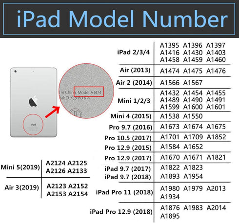iCoverCase for iPad Mini 1/2/3 Clear Case - Ultra-Thin Transparent Soft TPU Back Cover