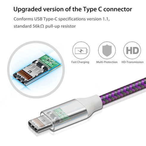 Fasgear 10ft USB C to USB A Cables 3 Pack, 3A Fast Charging, Nylon Braided, Compatible with Galaxy S20, LG V20, PS5