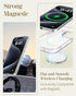 Loheckle 15 15 for iPhone Pro Max Case with Stand- Compatible with MagSafe Women Girls Cute Clear Girly Aesthetic