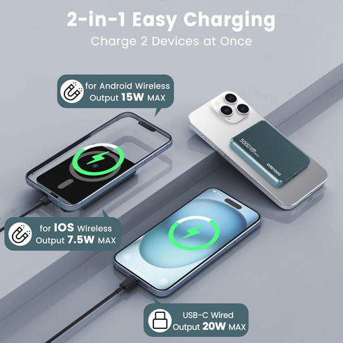Small Magsafe Battery Pack, 5000mAh Slim Wireless Magnetic Portable Charger, Compatible with iPhone 16/15/14/13