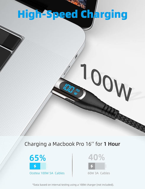 Short USB C to USB C Cable (100W 5A), 1ft Type C Cable with LED Display, USB C Cord Fast Charging Compatible with iPhone 15/15 Pro/15 Plus/15 Pro Max, MacBook, iPad, Galaxy S23 S22, Pixel