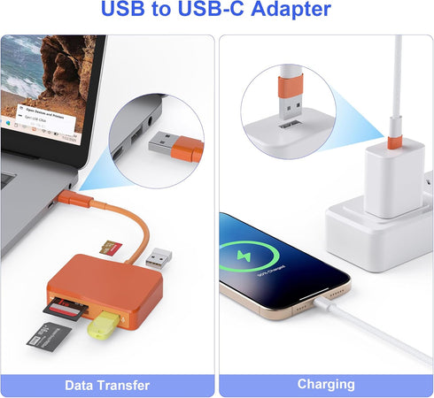 SZHAIYIJIN 5 1 17/16/15 M4/M3 SD Card Reader, in USB-C & USB Card Adapter with SD/MicroSD/MS and Dual USB-A Ports