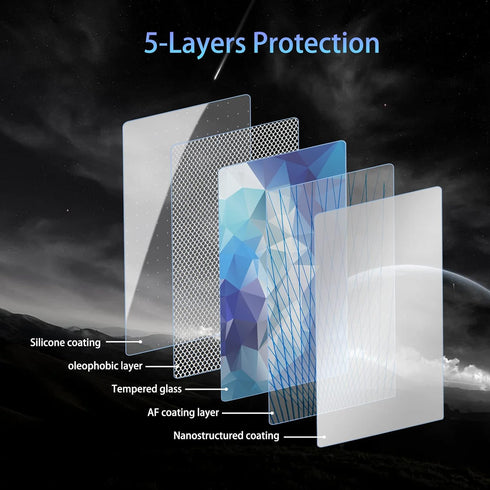 SKTU Screen Protector for 2024 Toyota 4Runner 8 Inch Navigation, Tempered Glass Anti-Scratch HD Clear Accessories
