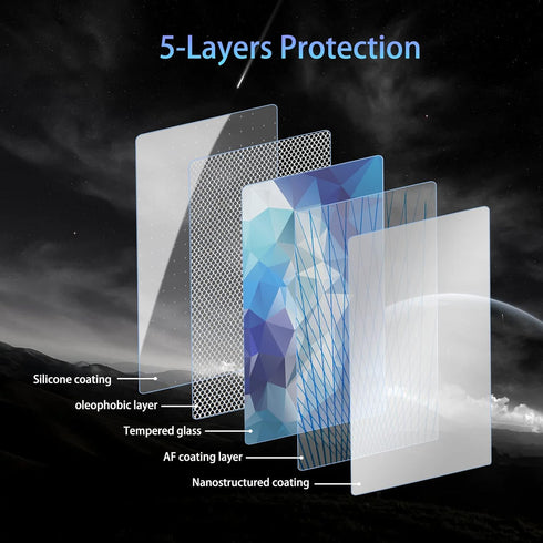 SKTU Screen Protector for 2022 2023 2024 Hyundai Tucson - Anti Scratch Tempered Glass for Navigation