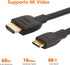 4K 1.8 Amazon Basics High Speed Mini HDMI to HDMI Cable for Camcorder, Video, m, Black