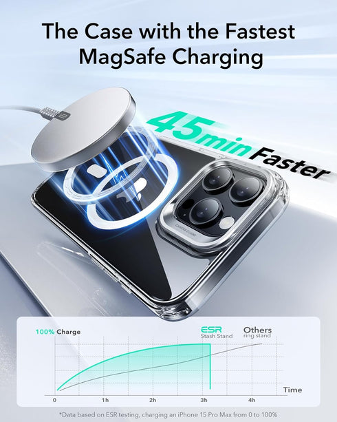 ESR 16 for iPhone Pro Case, Compatible with MagSafe, Military-Grade Protective Case, Built-in Stash Stand Phone Case