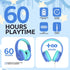 JoySpark Kids Bluetooth Headphones, Lightweight Wireless Over-Ear Headphones, 60 Hours Playtime, Volume Limited for Kids