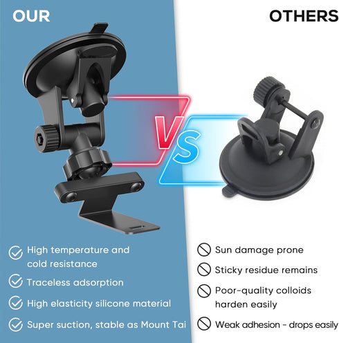Vovucai R7 R8 Suitable for Uniden Radar Detector, Car Radar Detector Suction Cup Bracket, Windshield and Dashboard