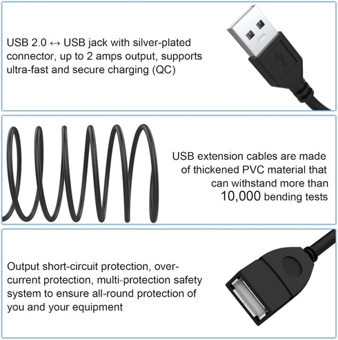 JBuds Air Charger for JLab Go Air Pop/Sport, Epic Air ANC/Sport ANC, 5ft Charging Case