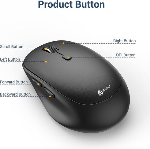 iClever MD165 Dual Mode Wireless Mouse, Bluetooth Type-C Rechargeable, 2.4G Wireless Computer Mice with USB Receiver