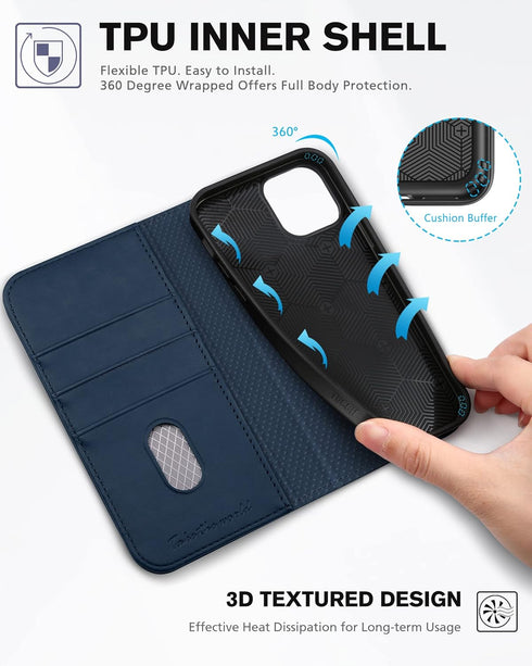 TUCCH Wallet Case for iPhone 12 Pro/iPhone 12 5G, PU Leather Folio with Kickstand, Card Slot, Dark Blue
