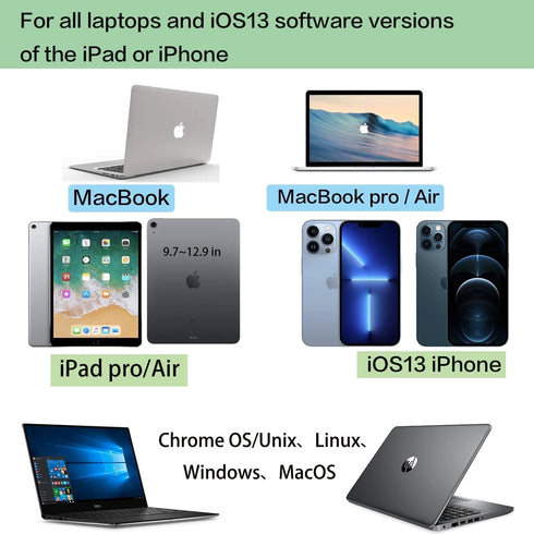 Bluetooth Mouse for iPad Pro, iPad Air, MacBook Pro, MacBook Air, Chromebook, Windows Notebook, HP PC