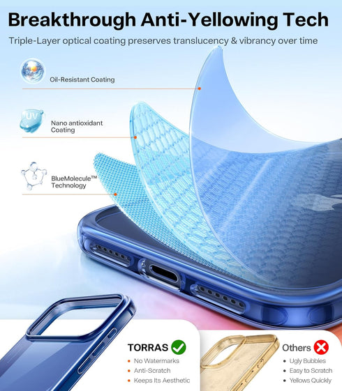 TORRAS 17 2025 17 for iPhone Pro Case Crystal Blue, Ultra-Thin, Upgraded Non-Yellowing, Military-Grade Protection, Slim