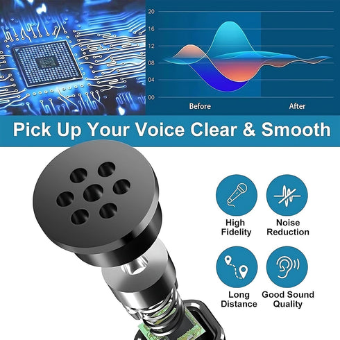 Blapsuro USB Computer Microphone,Plug and Play Desktop PC Laptop Microphone with Mute Button and LED Indicator